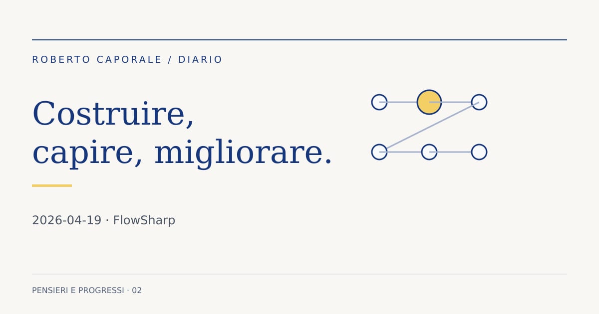 FlowSharp: Quattro giorni dal primo commit. Illustrazione editoriale del Diario.