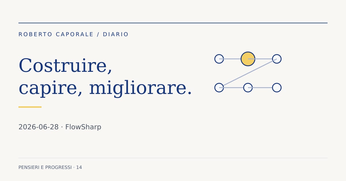 FlowSharp: La mappa prima della strada. Illustrazione editoriale del Diario.