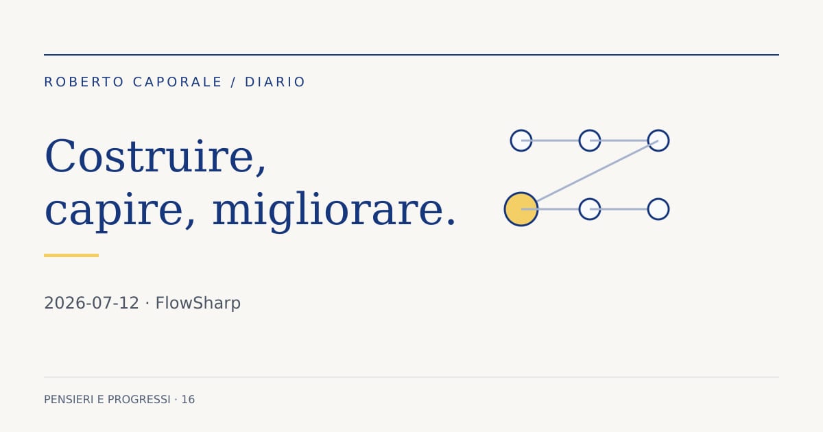 FlowSharp: Prima misuriamo, poi dividiamo il risparmio. Illustrazione editoriale del Diario.