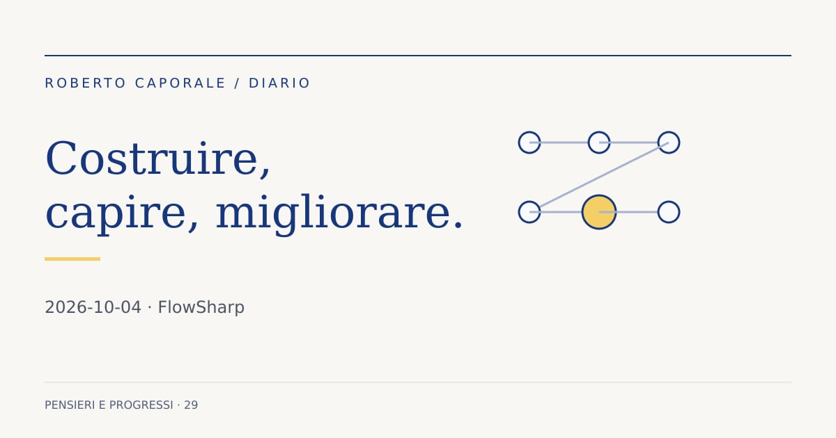 FlowSharp: Si chiamano pratiche. Illustrazione editoriale del Diario.