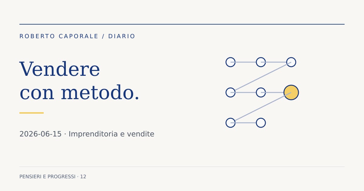 Imprenditoria e vendite: Alzati e Fattura Live: mettere l’AI al servizio del processo di vendita. Illustrazione editoriale del Diario.